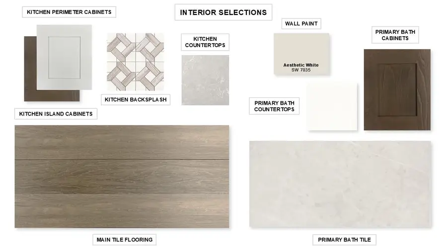 113 Monza Bnd, Liberty Hill, TX 78642 - #3