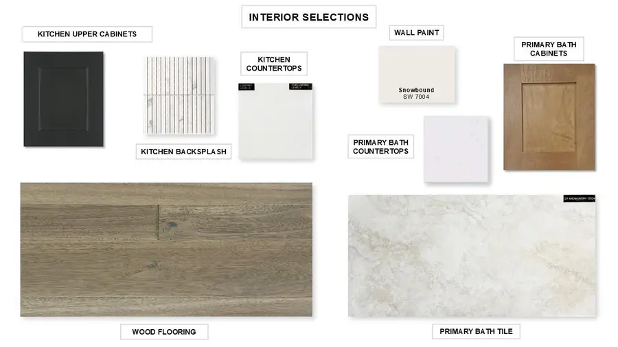 1425 Treasure Map Vw, Leander, TX 78641 - Image #2