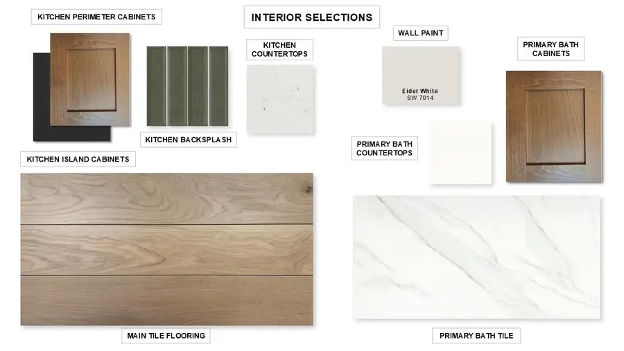 102 Kildrummy Pass, Bastrop, TX 78602 - #2