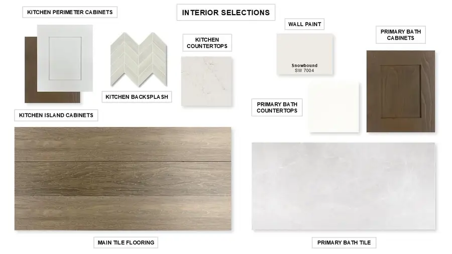 157 Burke St, Liberty Hill, TX 78642 - #2