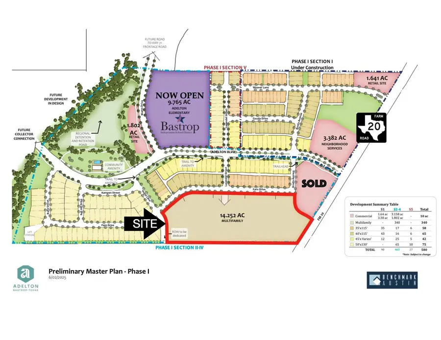 TBD Fm20, Bastrop, TX 78602 - Image #2