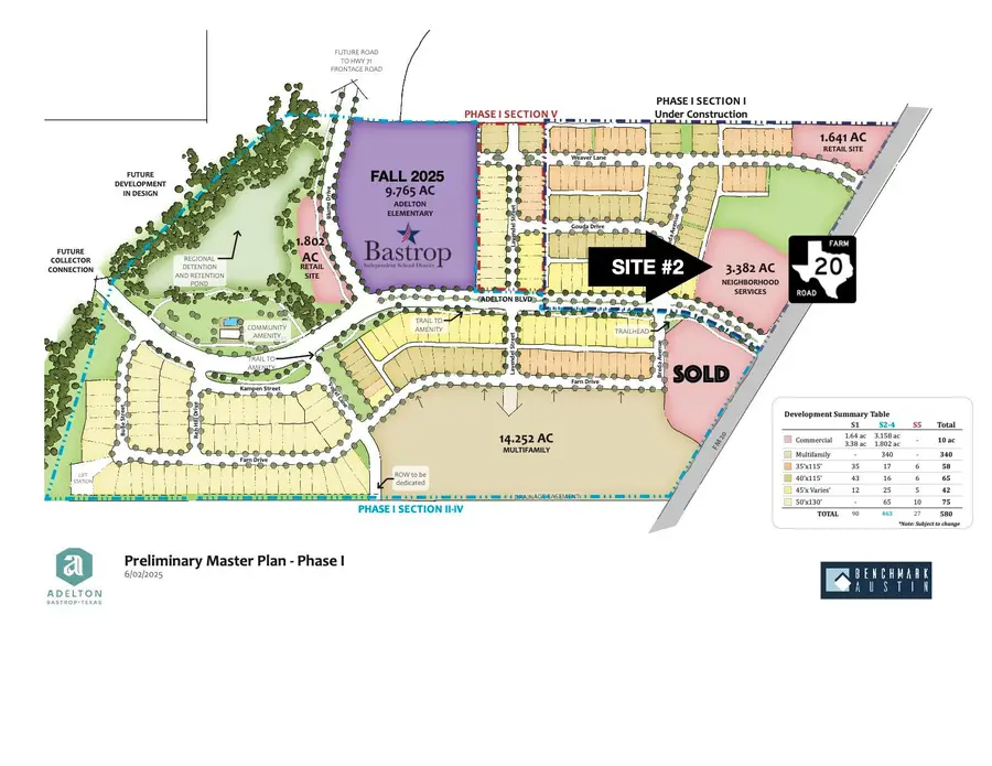 #2 Fm 20, Bastrop, TX 78602 - Image #3