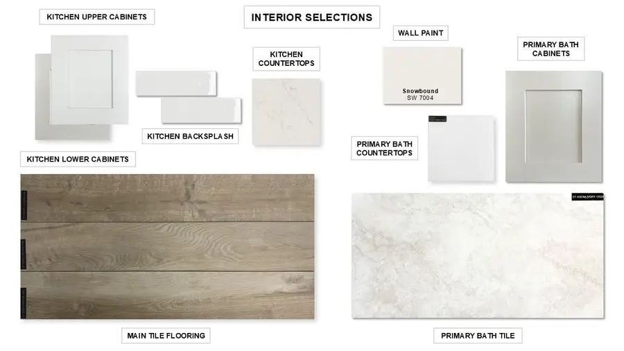 716 Lariat Loop, Liberty Hill, TX 78642 - Image #2