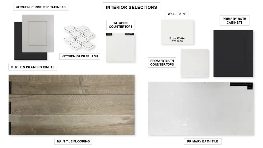 1308 Scarlet Sage Dr, Georgetown, TX 78628 - Image #3