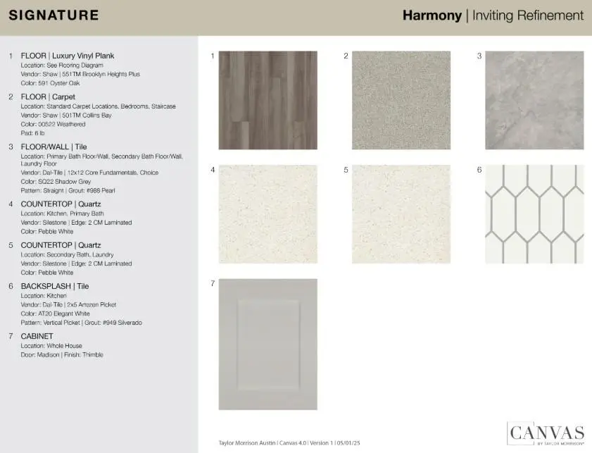 94 Flowers Ave, Hutto, TX 78634 - #3