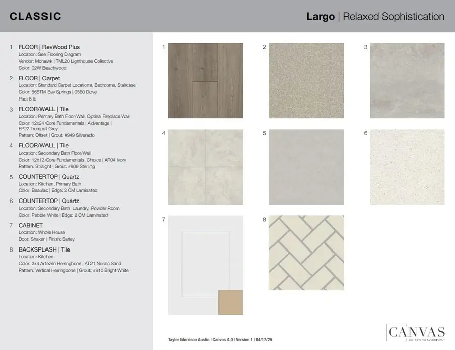 9408 Hamadryas Dr, Austin, TX 78744 - Image #3