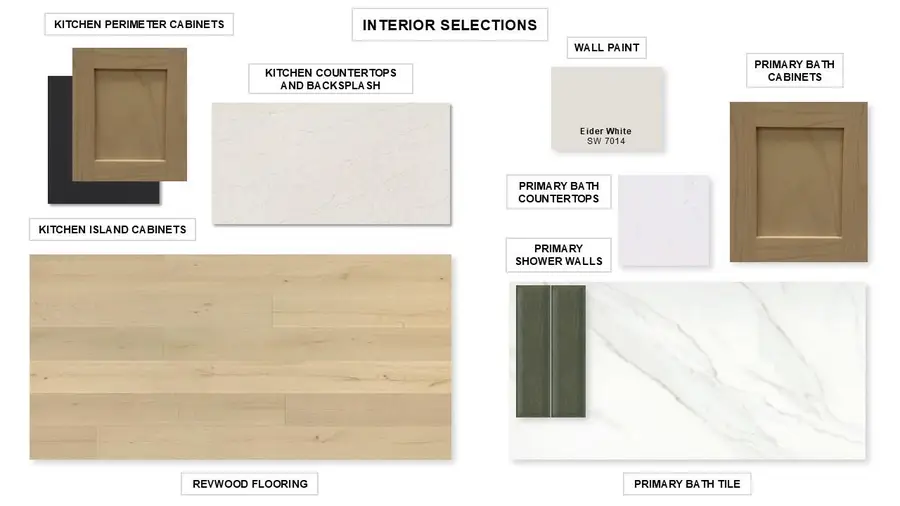 532 River Overlook Rd, Georgetown, TX 78628 - #2