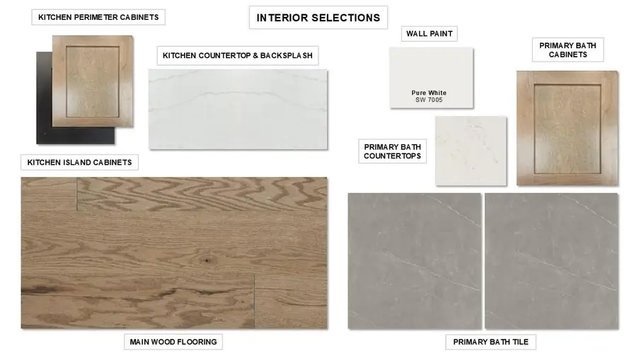 106 Bird Bath Bnd, Austin, TX 78737 - Image #2