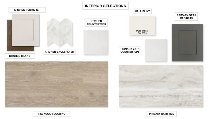 1108 Lariat Loop, Liberty Hill, TX 78642 - Image #2