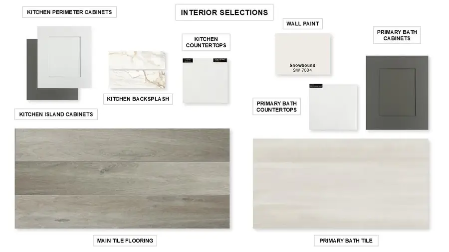 524 Summer Place Ln, Georgetown, TX 78628 - Image #3