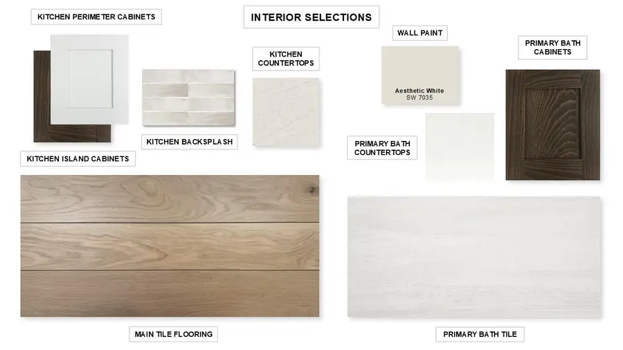 141 Ensberg Ln, Liberty Hill, TX 78642 - Image #2