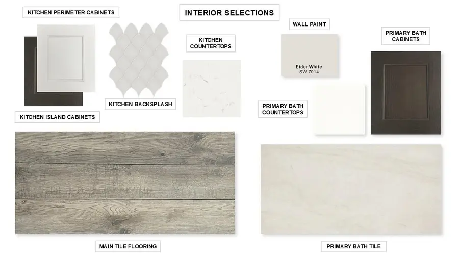 804 Lariat Loop, Liberty Hill, TX 78642 - #2