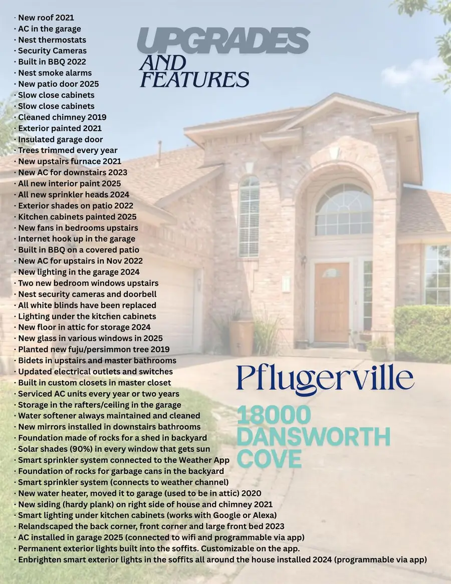 18000 Dansworth Cv, Pflugerville, TX 78660 - Image #3