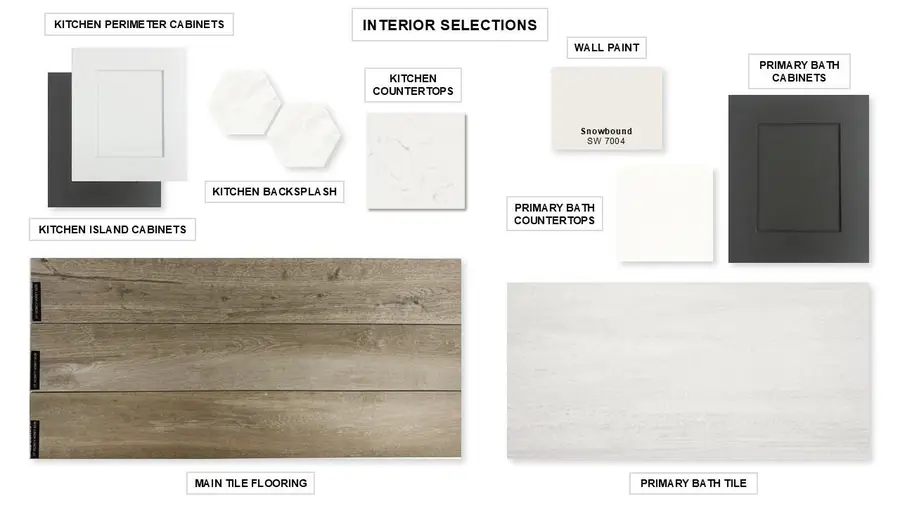 201 Gary Wayne Dr, Liberty Hill, TX 78642 - Image #2