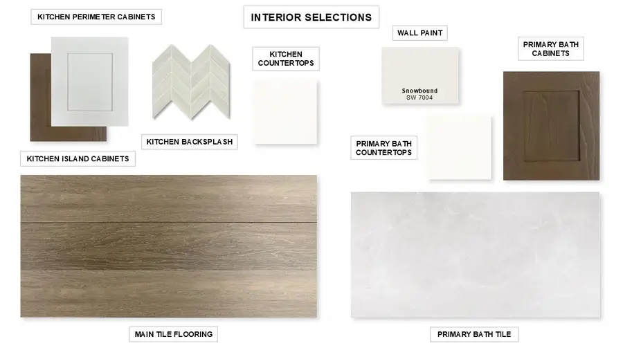 515 Outrider Ct, Liberty Hill, TX 78642 - Image #2