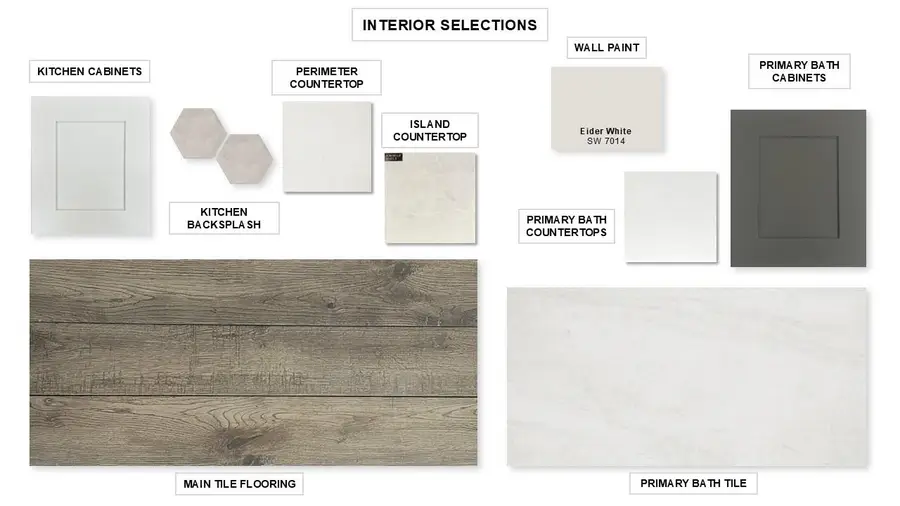 7103 Stitzel Weller Dr, Austin, TX 78744 - Image #3