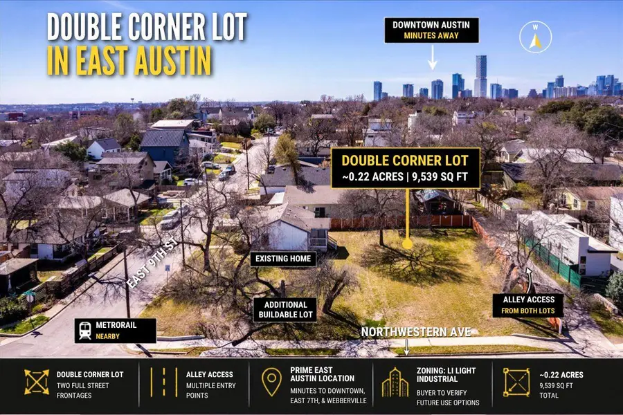 2512 E 9th St, Austin, TX 78702 - #2