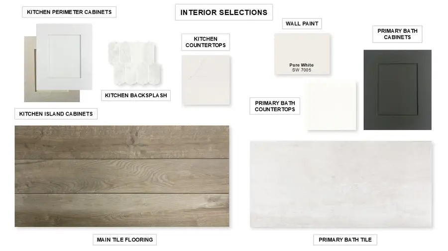 248 Melody Rd, Lockhart, TX 78644 - #2