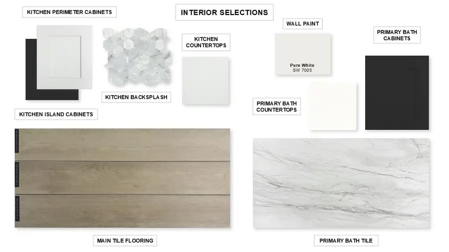 508 Summer Place Ln, Georgetown, TX 78628 - Image #2