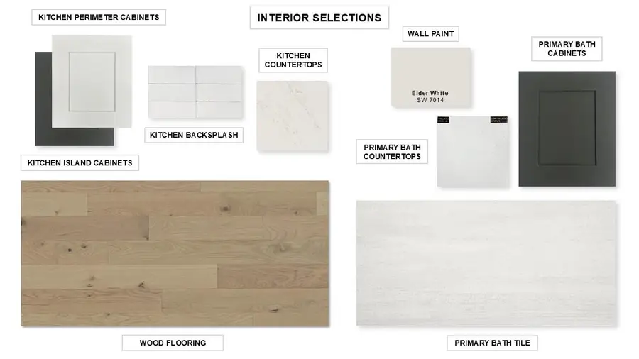 1116 Sunset Hill Way, Georgetown, TX 78628 - Image #2