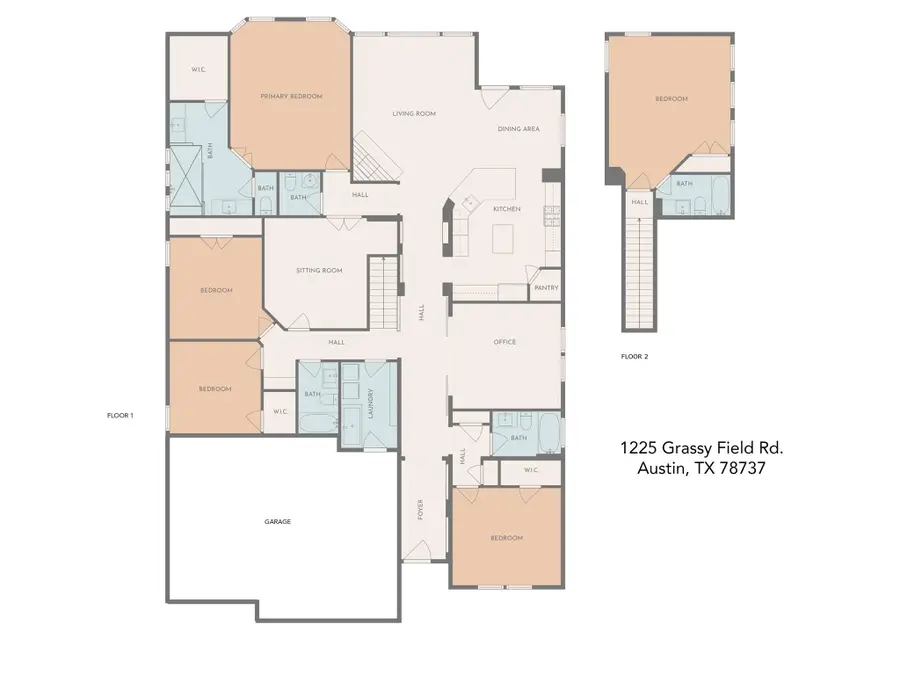 1225 Grassy Field Rd, Austin, TX 78737 - #2