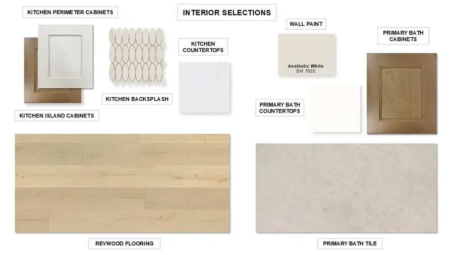 205 Maton Way, Liberty Hill, TX 78642 - Image #2