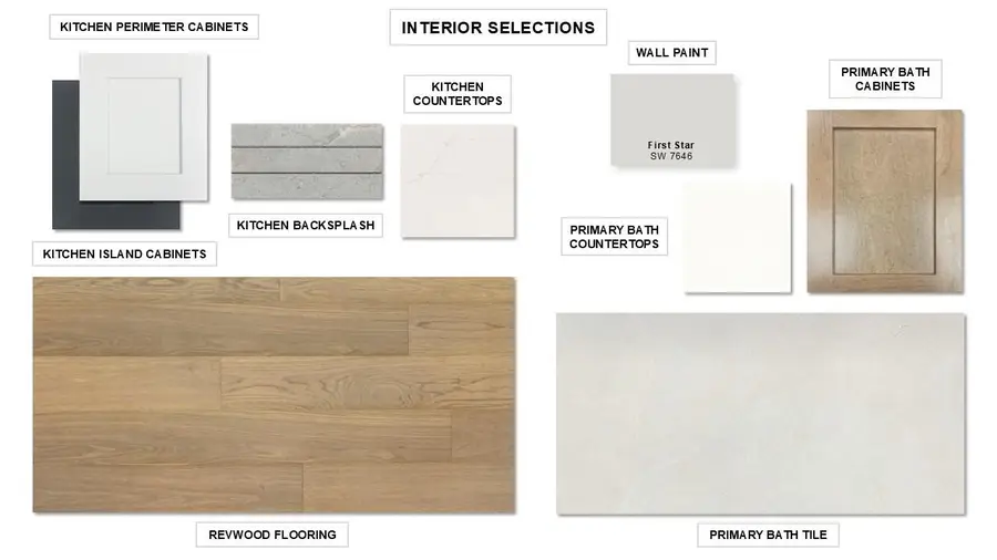 1120 Glen Heather Dr, Georgetown, TX 78633 - Image #2