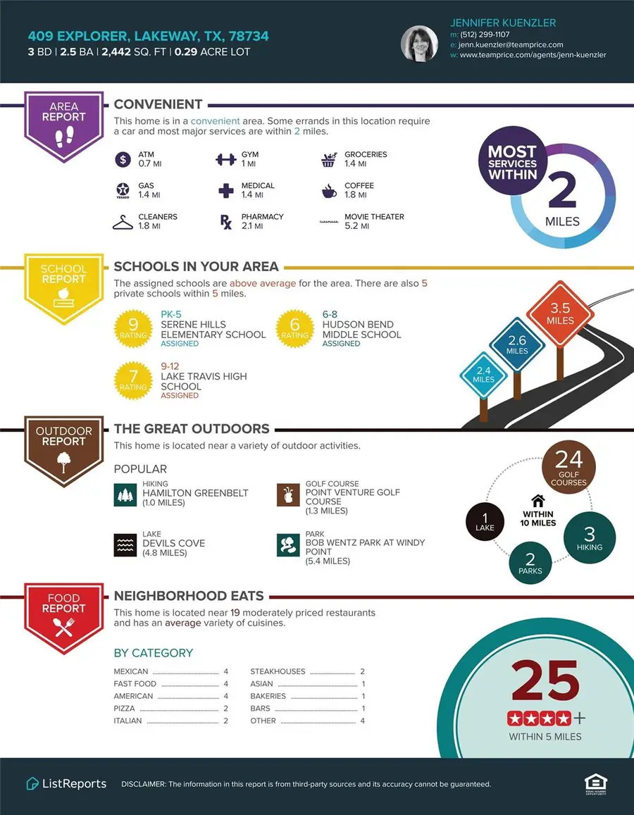 409 Explorer, Lakeway, TX 78734 - Image #2