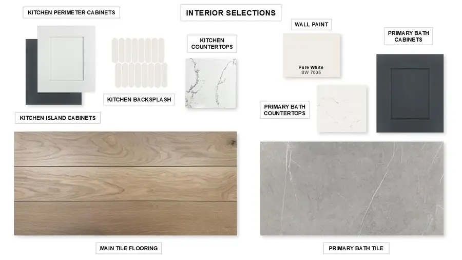 1397 Cypress Paul St, Georgetown, TX 78628 - #2