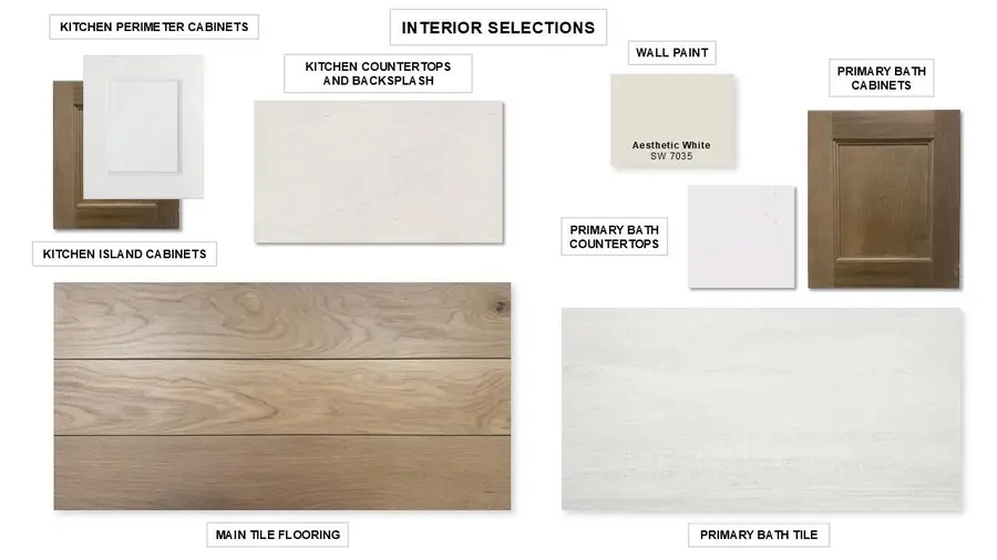 1041 Sunset Hill Way, Georgetown, TX 78628 - #2