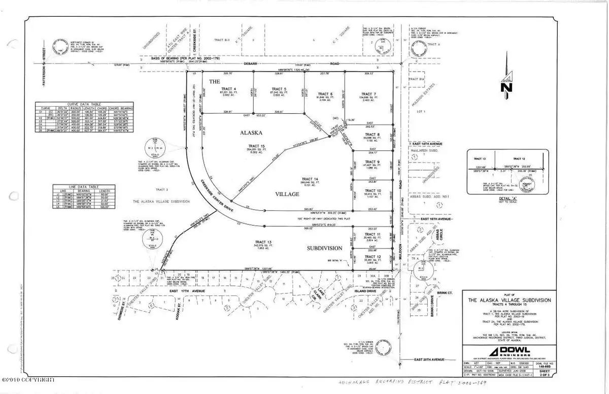 000 Muldoon & Debarr Road, Anchorage, AK 99504 - Image #1