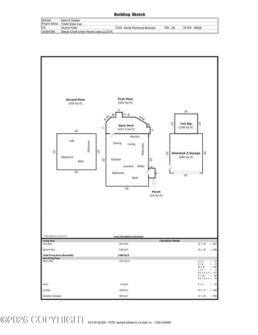 72445 Ester Avenue, Anchor Point, AK 99556 - #2