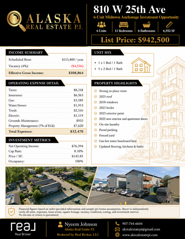 810 W 25th Avenue, Anchorage, AK 99503 - #2