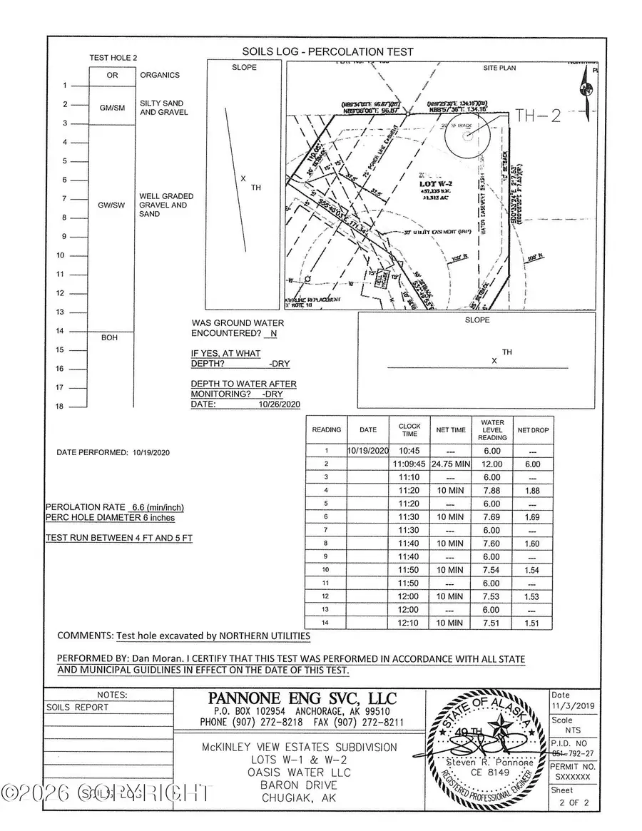21500 Baron Drive, Chugiak, AK 99567 - #2