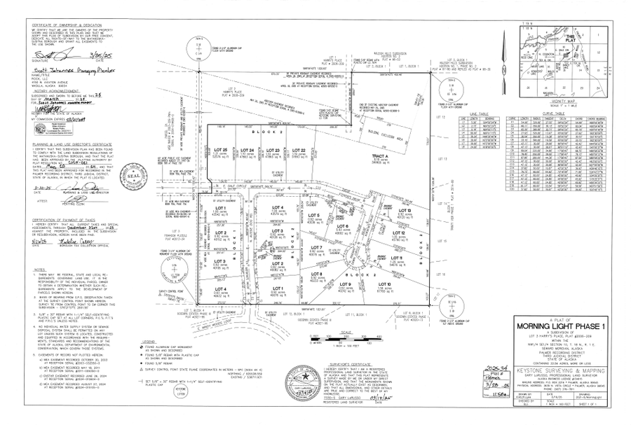 7015 N Aussie Dog Road, Wasilla, AK 99654 - #2