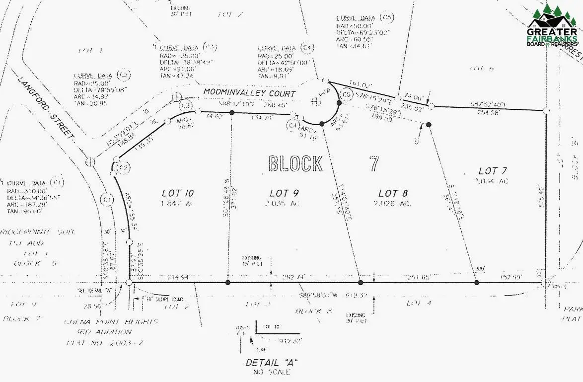 Lot 10 MOOMINVALLEY COURT, Fairbanks, AK 99709 - #1