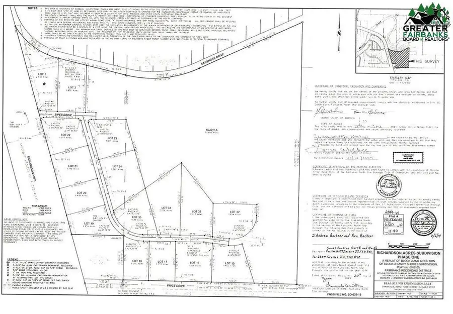 L1 SIPES DR, Salcha, AK 99714 - #3