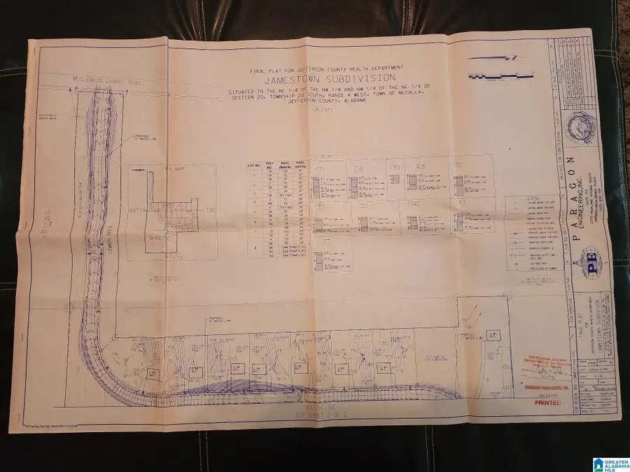 7550 COLONIAL TRACE CIRCLE, Bessemer, AL 35022 - Image #3
