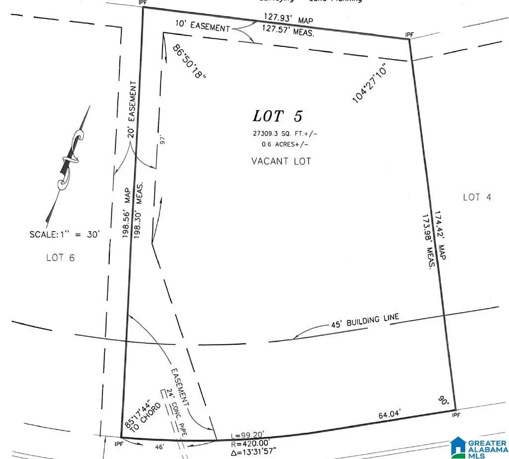 944 RIVERCHASE PARKWAY W, Hoover, AL 35244 - Image #1