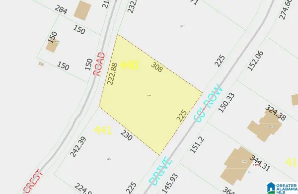 149 HIGHLAND VIEW DRIVE, Birmingham, AL 35242