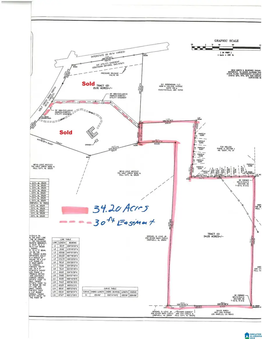 N WOLF CREEK ROAD, Pell City, AL 35125 - #3