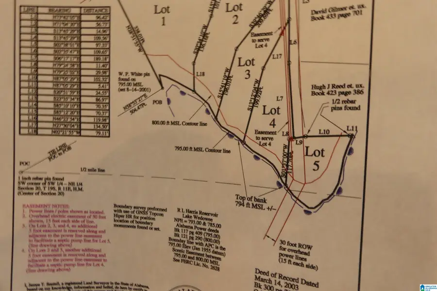 Lot 5/5A WARREN ROAD, Wedowee, AL 36278 - Image #3