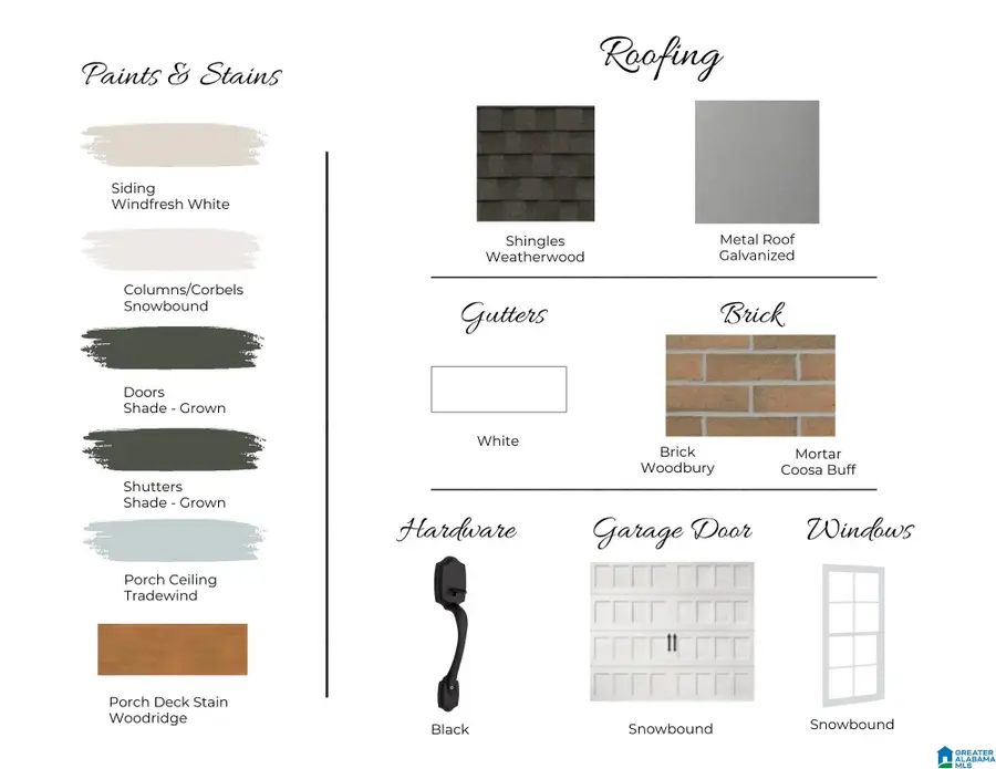 000511 PRESERVE WAY, Hoover, AL 35226 - Image #3