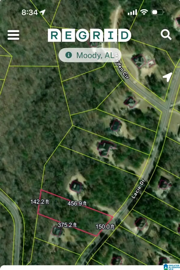 1519 LACIE DRIVE, Trussville, AL 35173