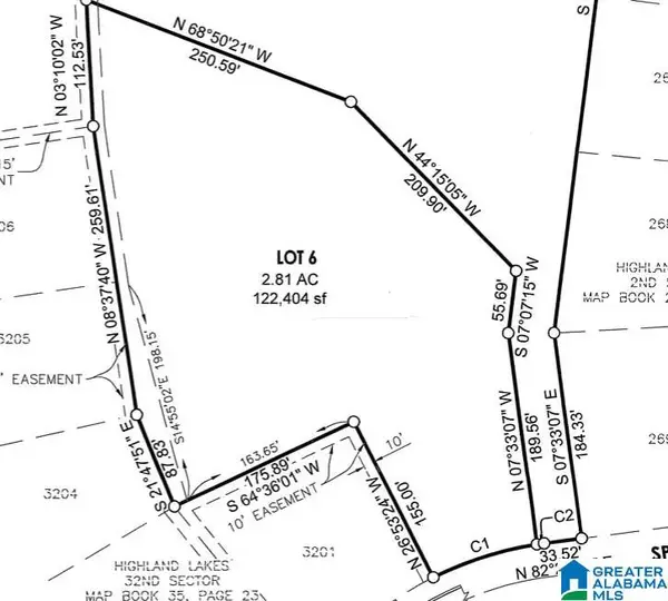 1006 SPRINGHILL LANE, Birmingham, AL 35242