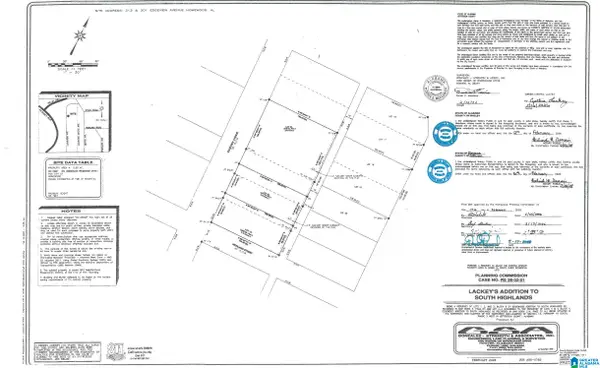 301 EDGEVIEW AVENUE, Homewood, AL 35209