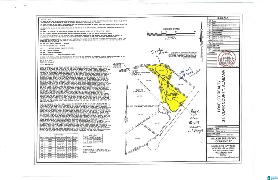 100 FALLVIEW WAY, Odenville, AL 35120 - #3