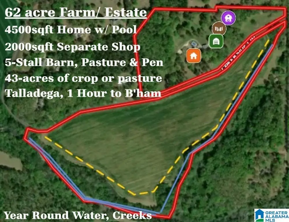 1115 CREEKSIDE CIRCLE, Talladega, AL 35160 - #1