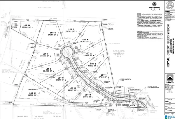 1620 CHATEAU CREST LANE, Vestavia hills, AL 35216