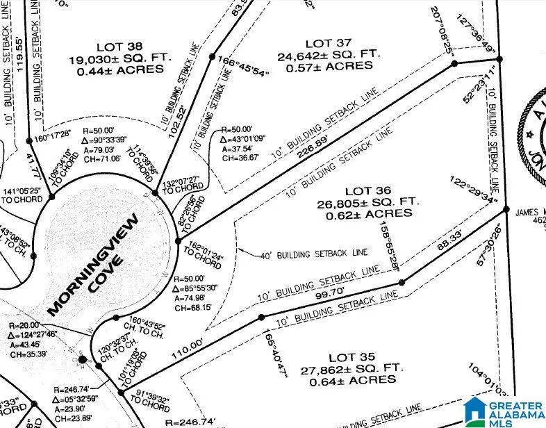 AUTUMN VIEW DRIVE, Chelsea, AL 35147 - #3